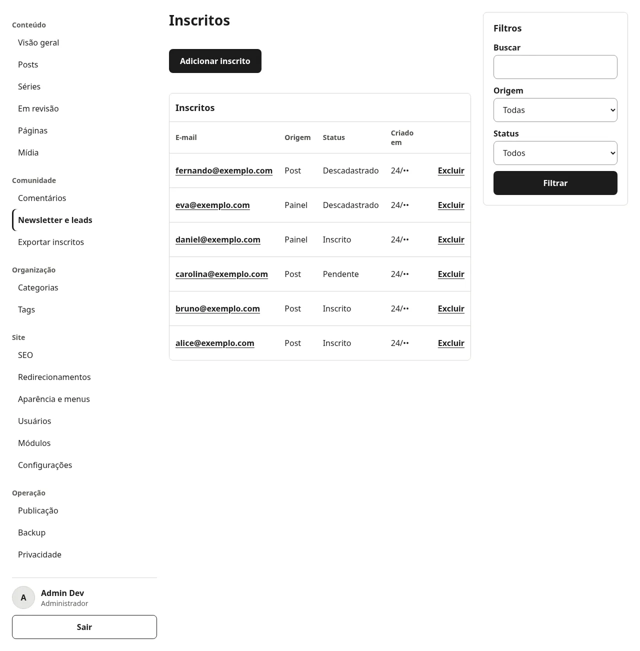 Lista de inscritos da newsletter no painel