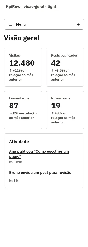 KpiRow com quatro indicadores, em 360 px